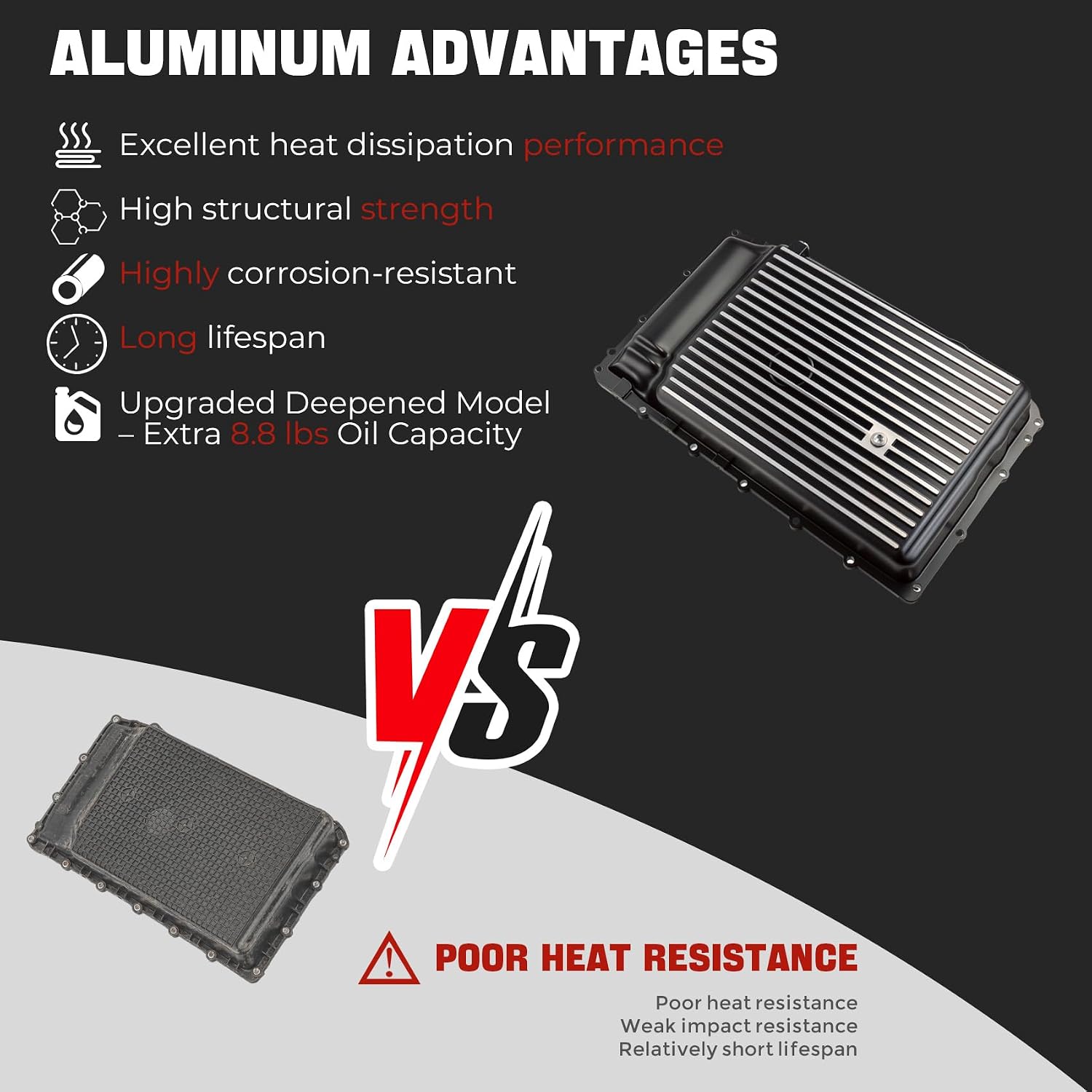 10R80 Aluminum Transmission Oil Pan Kit with Filter view 3