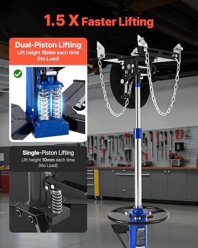 1322 lb Two-Stage Telescoping Hydraulic Transmission Jack view 2