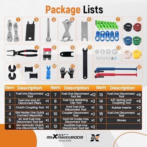 45-Piece Transmission and Fuel Line Disconnect Tool Set view 2