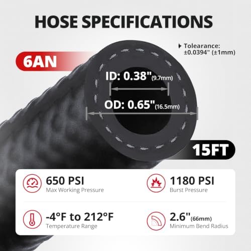 4L60E 6AN Transmission Cooler Line Kit, 15 ft Hose view 2