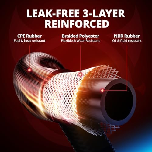 4L60E 6AN Transmission Cooler Line Kit, 15 ft Hose view 3