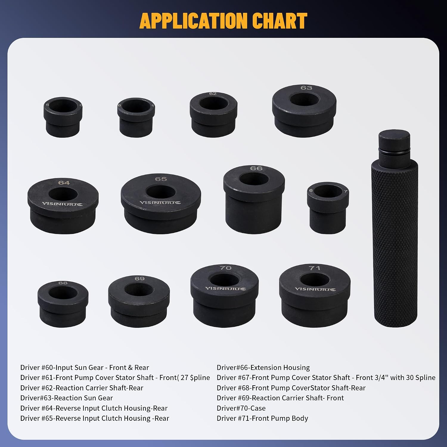 4L60E Master Bushing Driver Set, 13-Piece T-0220 Style view 3