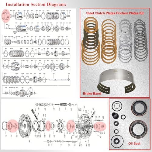 4L60E Master Overhaul Kit with Frictions, Steels and Band view 3