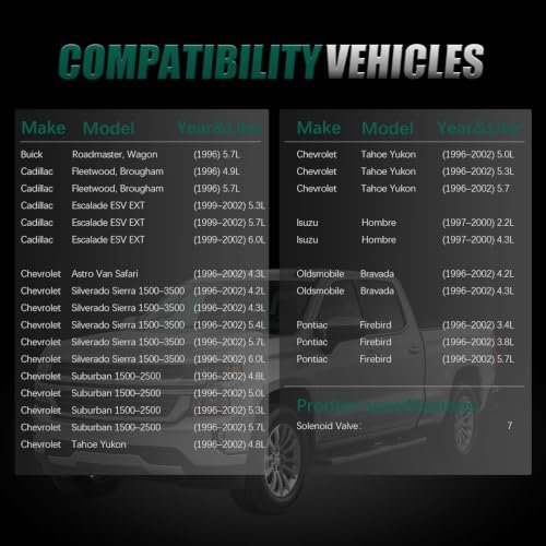 4L60E 5-Piece Solenoid Kit for 1996-2002 GM Trucks and SUVs view 3