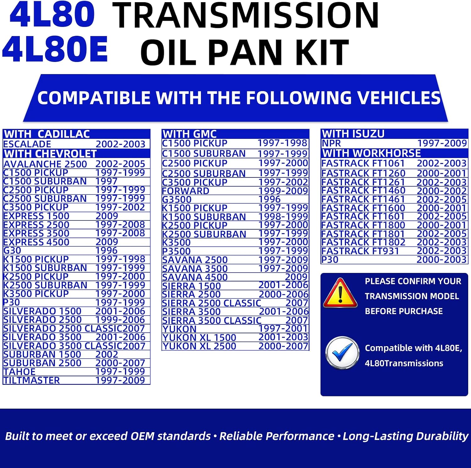 4L80E Transmission Oil Pan Kit with Filter and Gasket view 3