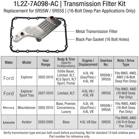 5R55W/5R55S Transmission Filter and Pan Gasket Kit view 3