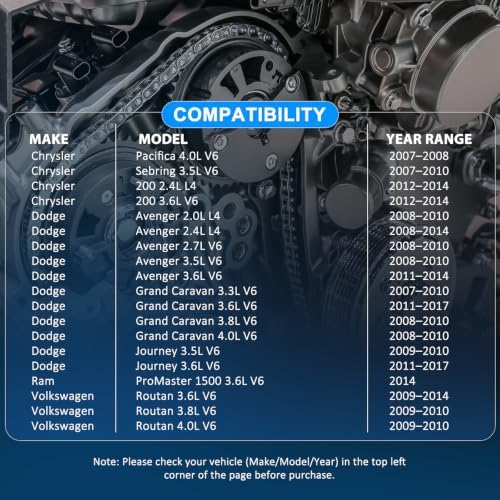 62TE Master Rebuild Kit with Frictions, Steels and Pistons view 3