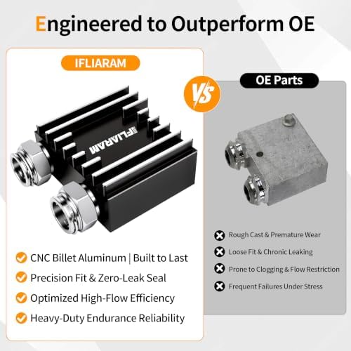 68RFE Thermal Bypass Valve for 2013-2018 Ram 6.7L Cummins view 3