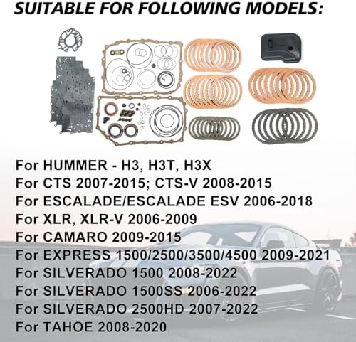 6L80E Transmission Rebuild Kit with Filter 2007-2016 view 3