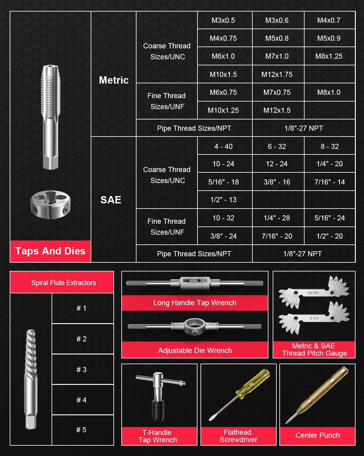 81 Piece SAE and Metric Tap and Die Thread Repair Set view 3