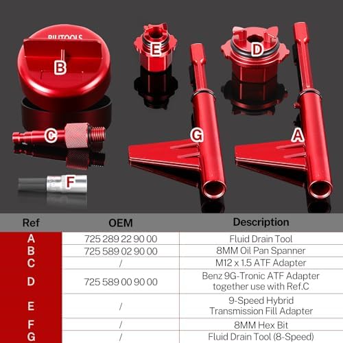 725.0 9G-Tronic ATF Fill Adapter and Drain Tool Kit view 2