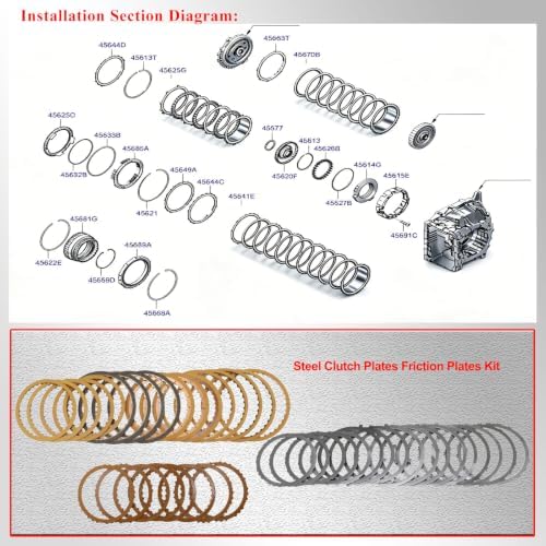 A6MF1/A6MF2 Transmission Master Rebuild Kit Hyundai Kia view 3