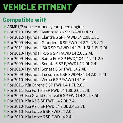A6MF1 Transmission Solenoid Kit 8-Piece Hyundai Kia view 3