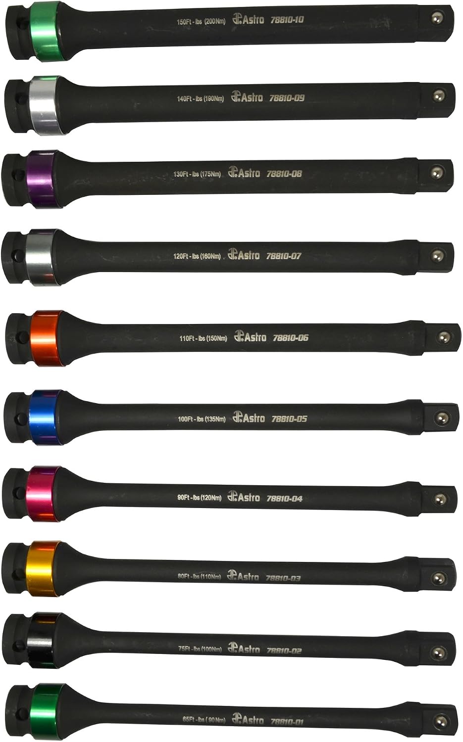 Torque Limiting Extension Set 1/2 Inch Drive 10-Piece view 2