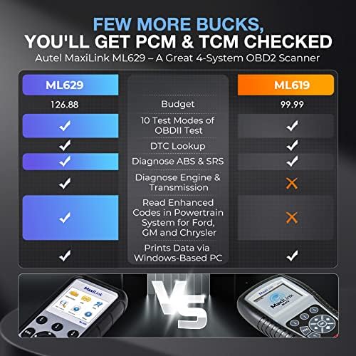 Autel MaxiLink ML629 OBD2 Scanner with ABS, SRS, Engine and Transmission Diagnostics view 3