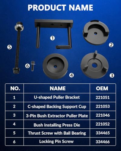 BMW F15 Transmission Mount Bushing Remover Tool Kit view 2