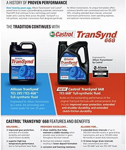 Castrol TranSynd 668 Synthetic Automatic Transmission Fluid, 1 Gallon view 2