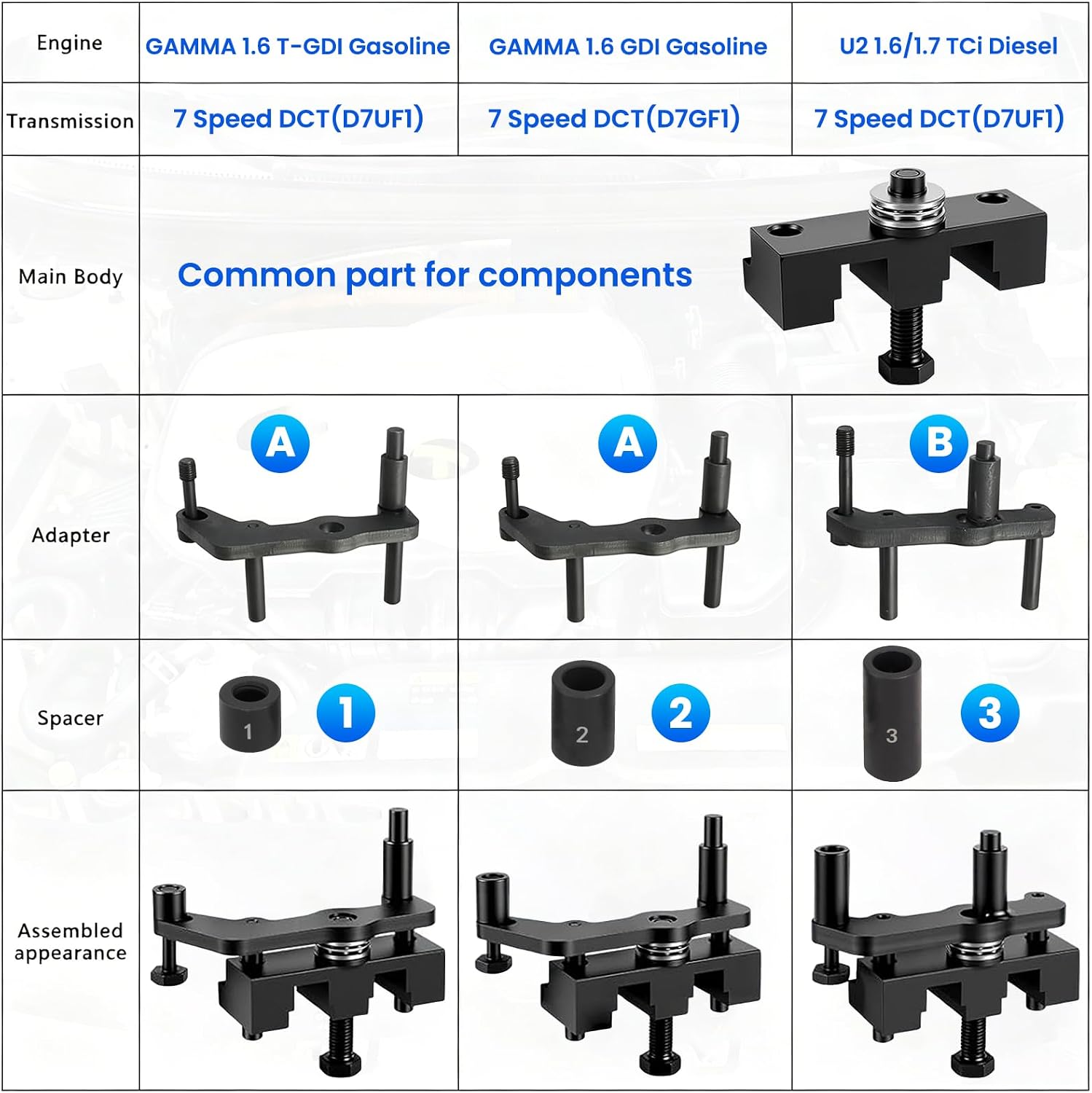 D7UF1 7-Speed DCT Clutch Actuator Remover Installer Tool view 3