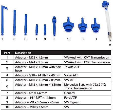 Drill-Powered Transmission Fluid Refill Pump Kit HT-1720
