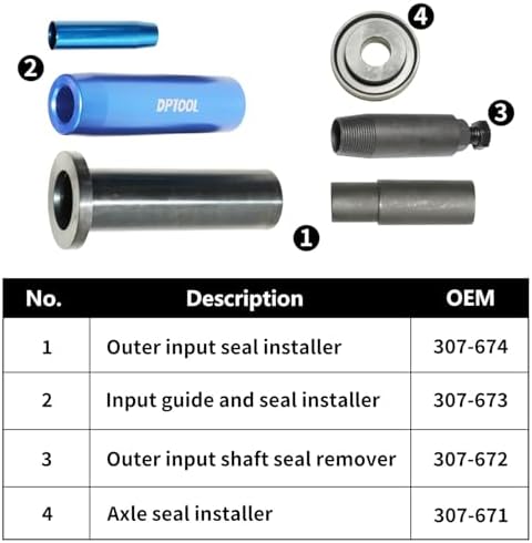 Ford DPS6 6DCT250 Dual-Clutch Input Seal Remover/Installer Kit view 3
