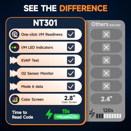 FOXWELL NT301 OBD2 Scanner - Live Data, EVAP & O2 Sensor Test, Color Screen Code Reader view 3