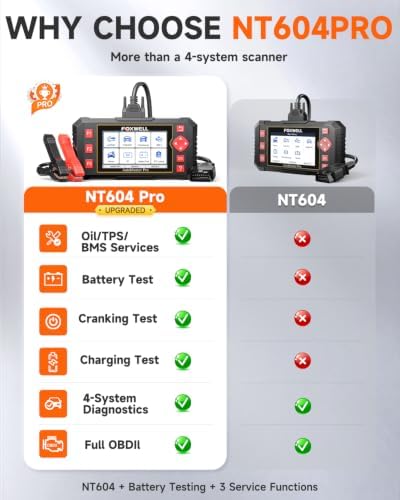 FOXWELL NT604Pro OBD2 Scanner and 12V Battery Tester view 3