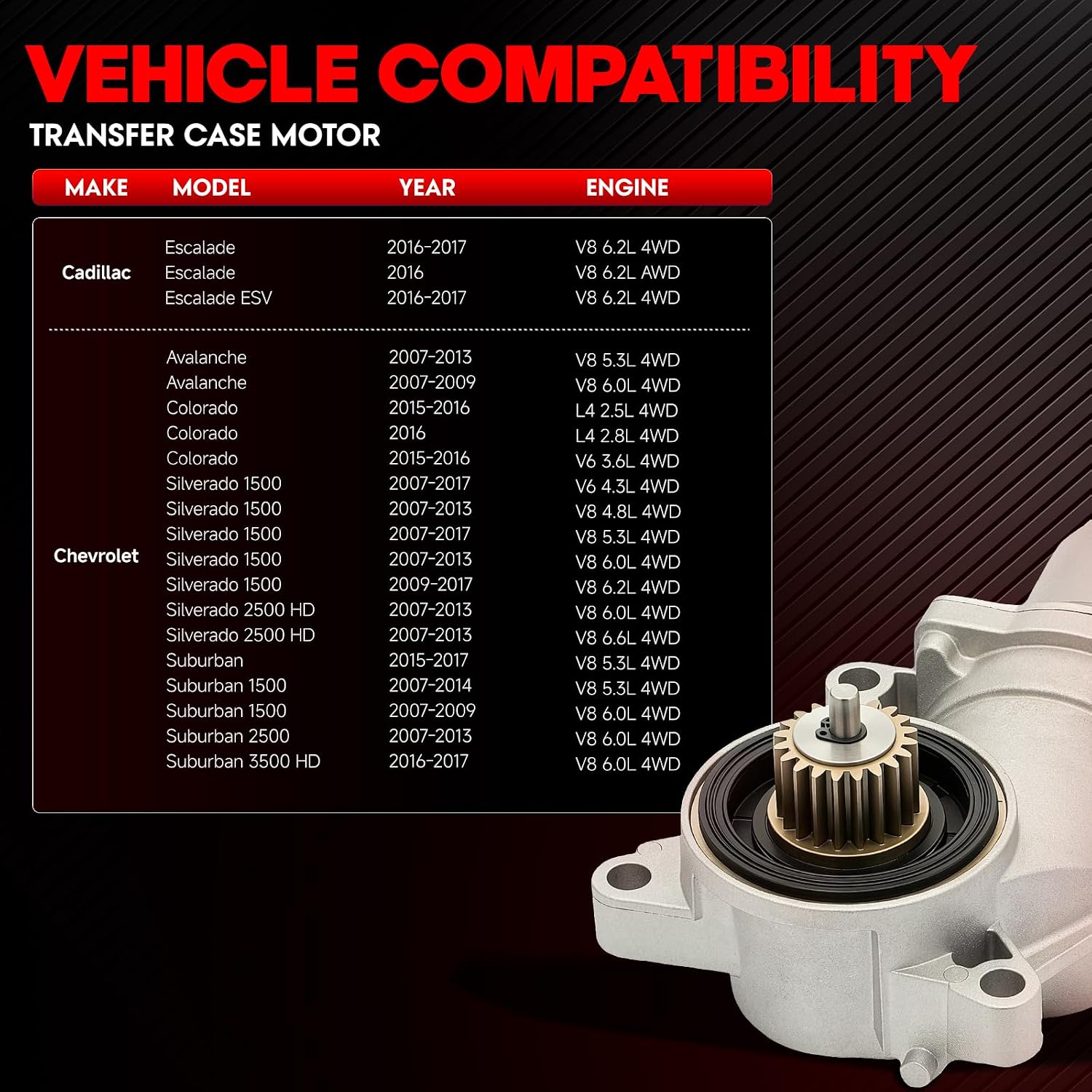 GM 4WD Transfer Case Encoder Motor 600-899, 2007-2018 view 2