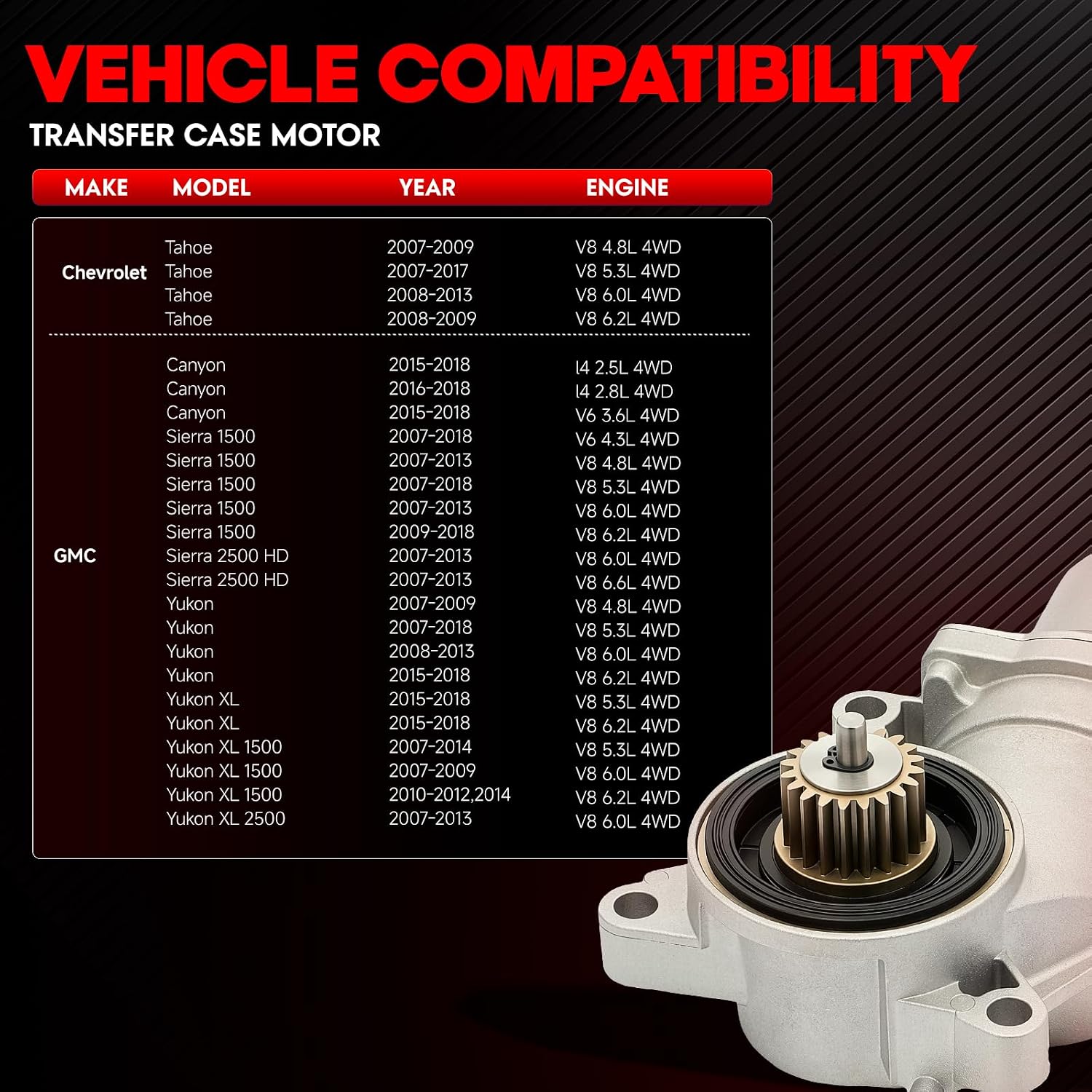 GM 4WD Transfer Case Encoder Motor 600-899, 2007-2018 view 3