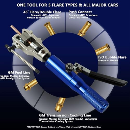 Hydraulic Flaring Tool Kit - GM Trans Cooler & Brake Line Flares view 2