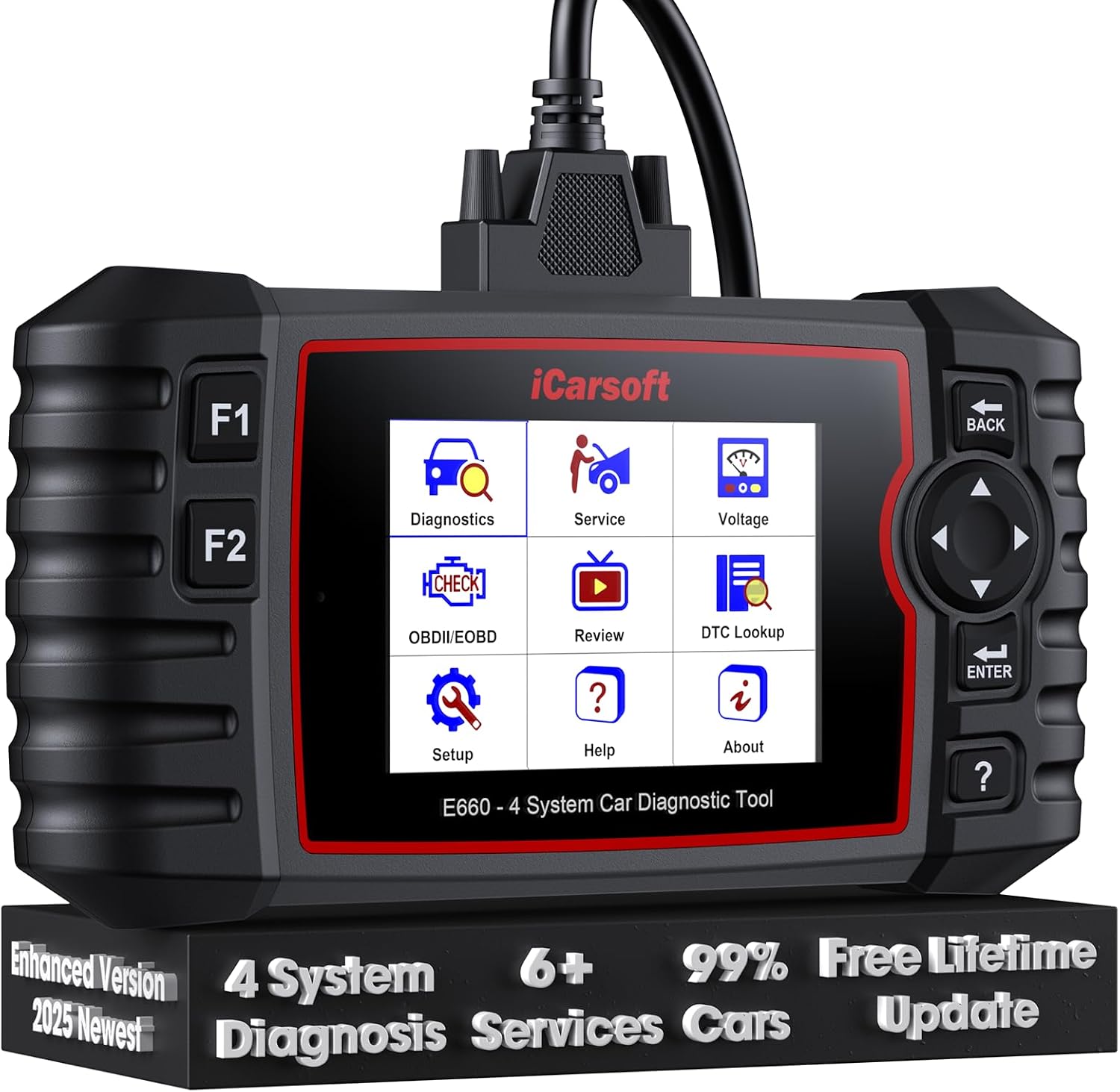 iCarsoft E660 4-System Scanner Engine ABS SRS Transmission