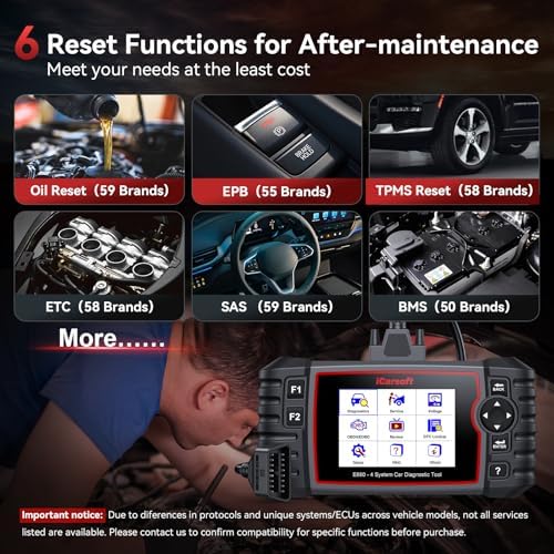 iCarsoft E660 4-System Scanner Engine ABS SRS Transmission view 2