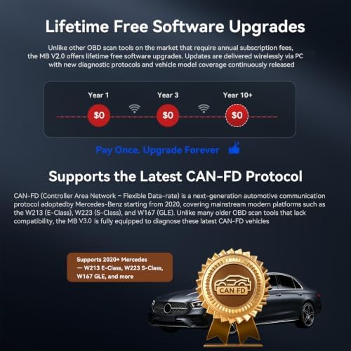 iCarsoft MB V2.0 Mercedes-Benz Full System Scan Tool view 2