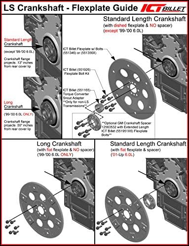 ICT Billet 551165 LS Swap Torque Converter Hub Adapter view 3