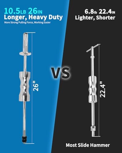 Inner CV Joint Axle Puller Slide Hammer Kit 63mm 48mm view 3