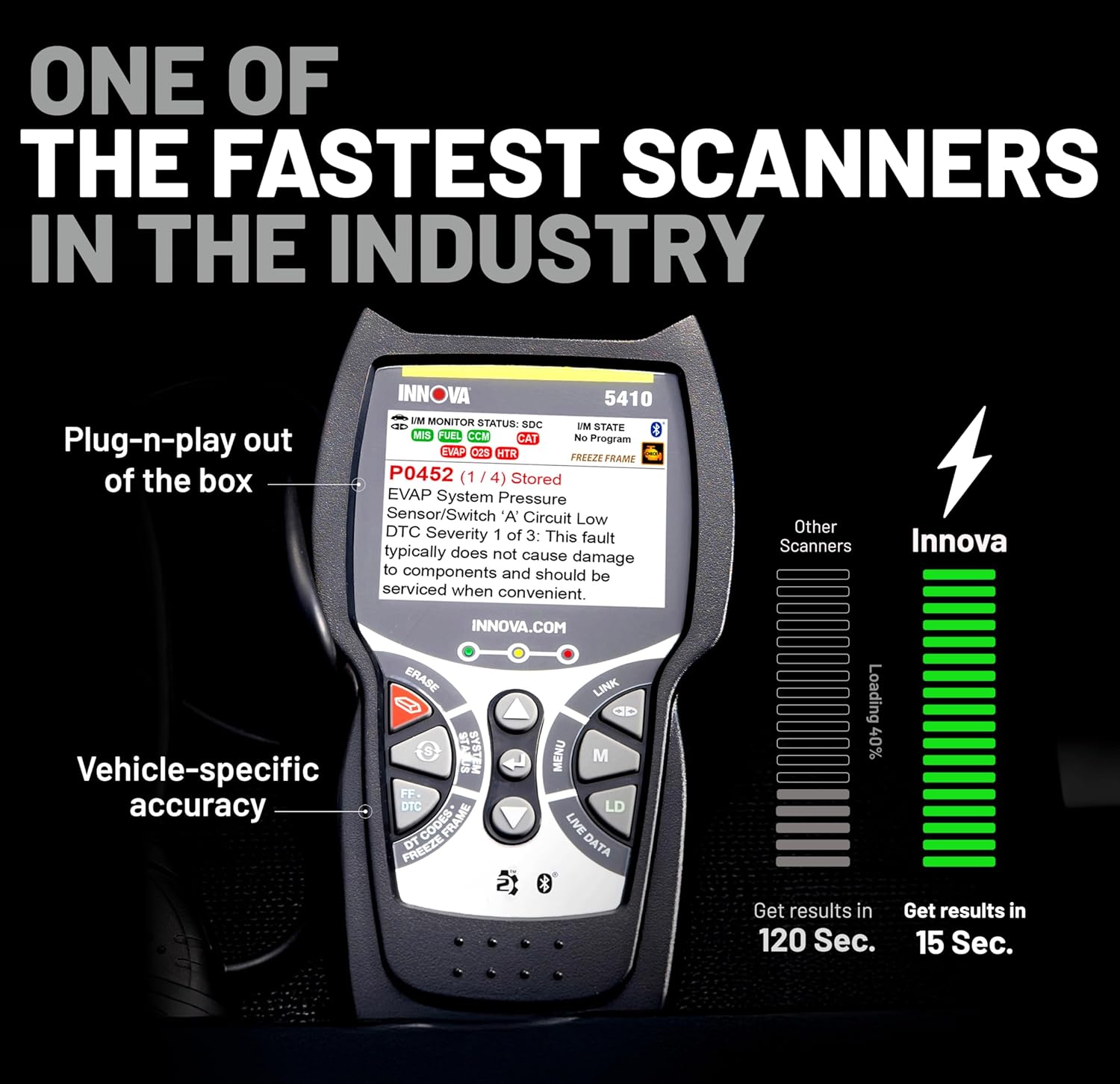 Innova 5410 All-System OBD2 Scanner - Engine ABS SRS Transmission view 3