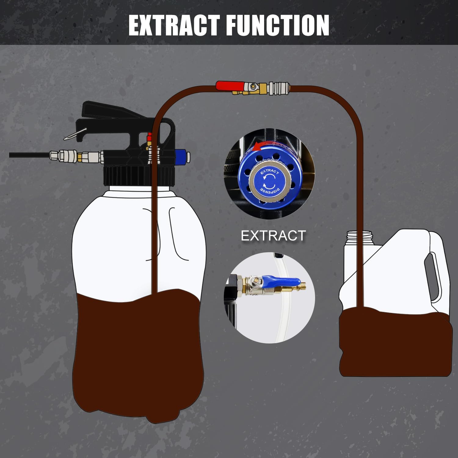 10L Pneumatic Transmission Fluid Pump and Extractor Kit view 3