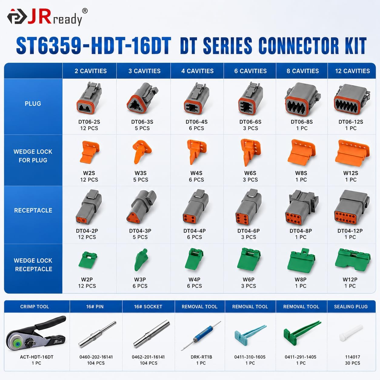 JRready ST6359 Deutsch DT Connector and Crimp Tool Kit view 2