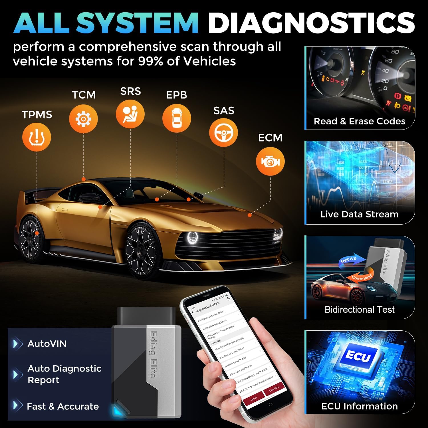 KINGBOLEN Ediag Elite Bidirectional OBD2 Scan Tool view 2