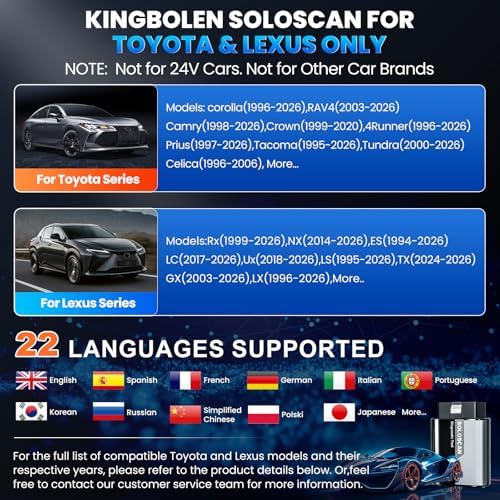 KINGBOLEN SOLOSCAN Toyota Lexus Bidirectional Scan Tool view 3