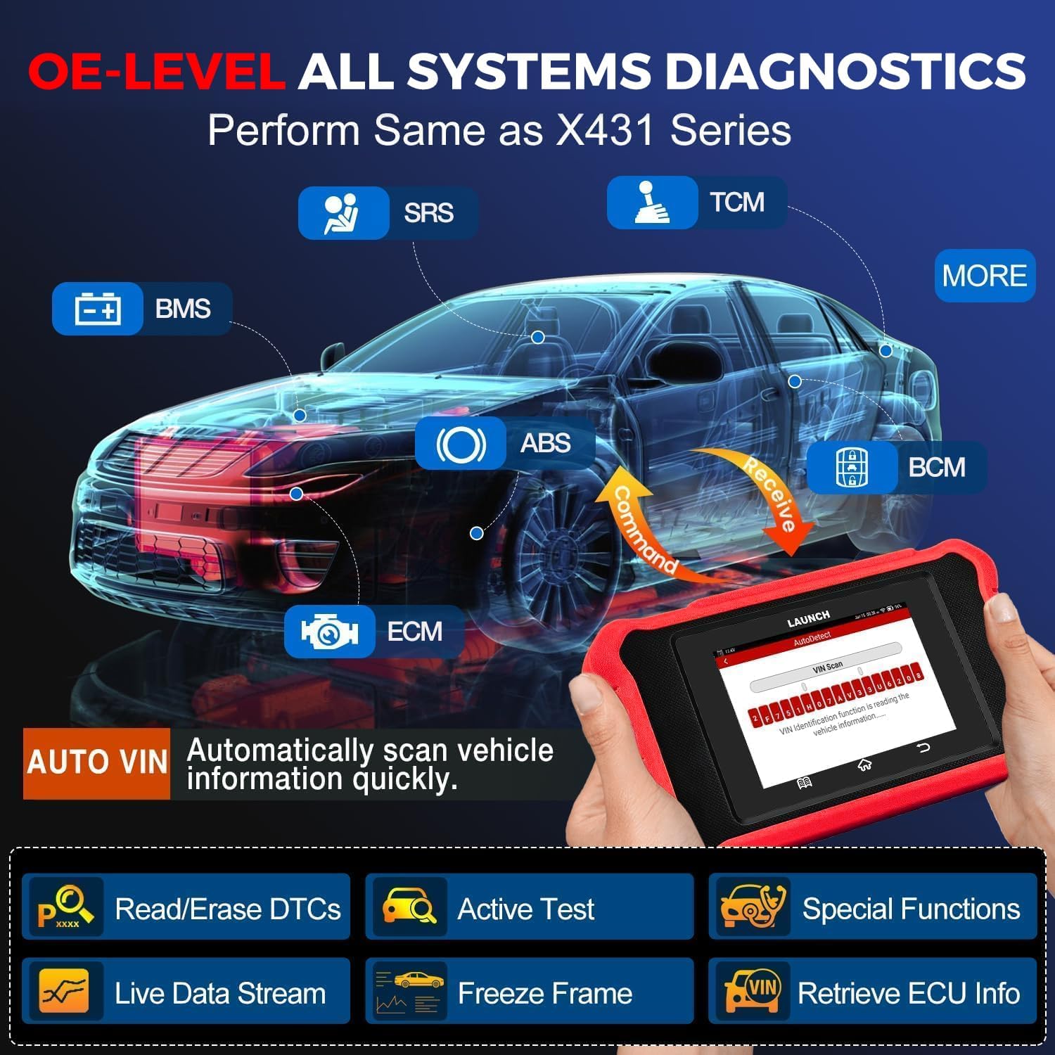LAUNCH Creader Elite V3.0 GM Bidirectional Scan Tool view 2