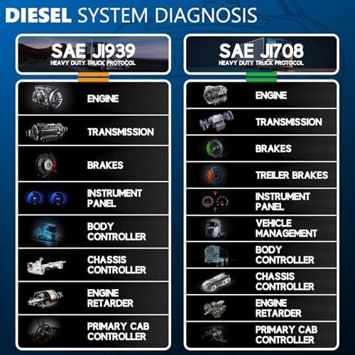 LAUNCH Creader HD V2 Heavy Duty Truck Scanner J1939 view 3