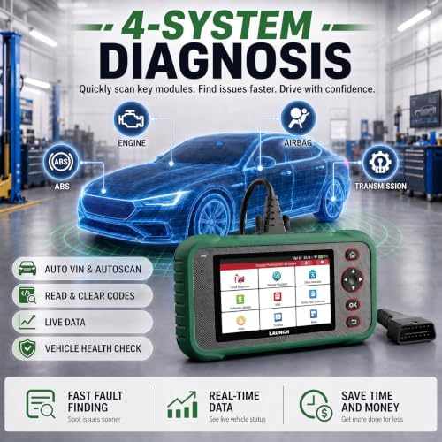 LAUNCH CRP123 Advanced OBD2 Transmission Scan Tool view 3