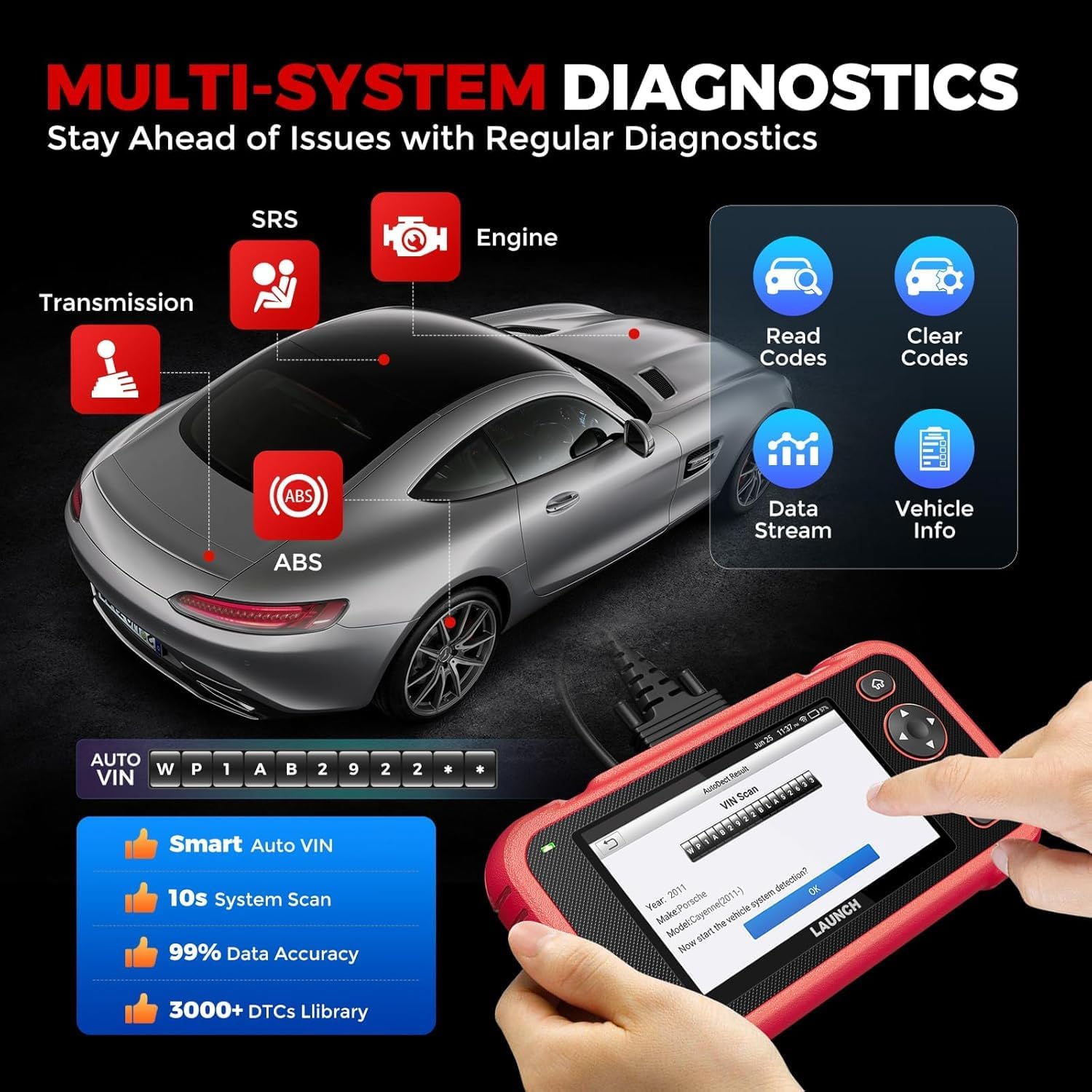 LAUNCH CRP123I V3 Elite Engine Trans ABS SRS OBD2 Scanner view 3