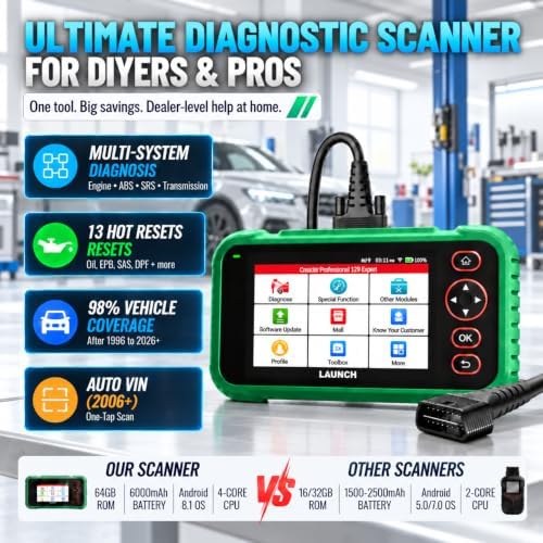 LAUNCH CRP129 Expert Scan Tool with Gearbox Matching view 2
