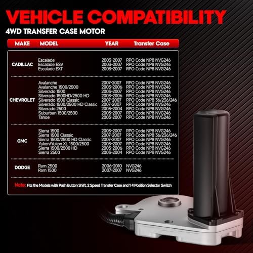 NP246 Transfer Case Encoder Shift Motor, Chevy Silverado view 3