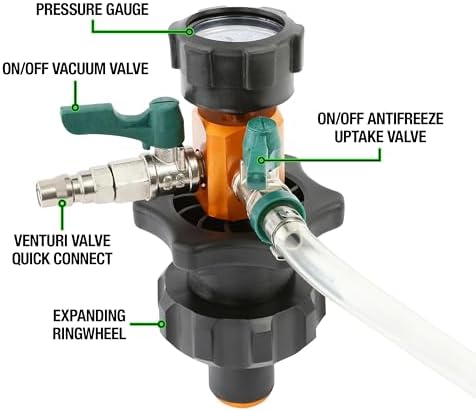Coolant Vacuum Refill and Pressure Tester Kit 24444 view 2