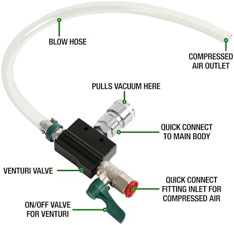 Coolant Vacuum Refill and Pressure Tester Kit 24444 view 3