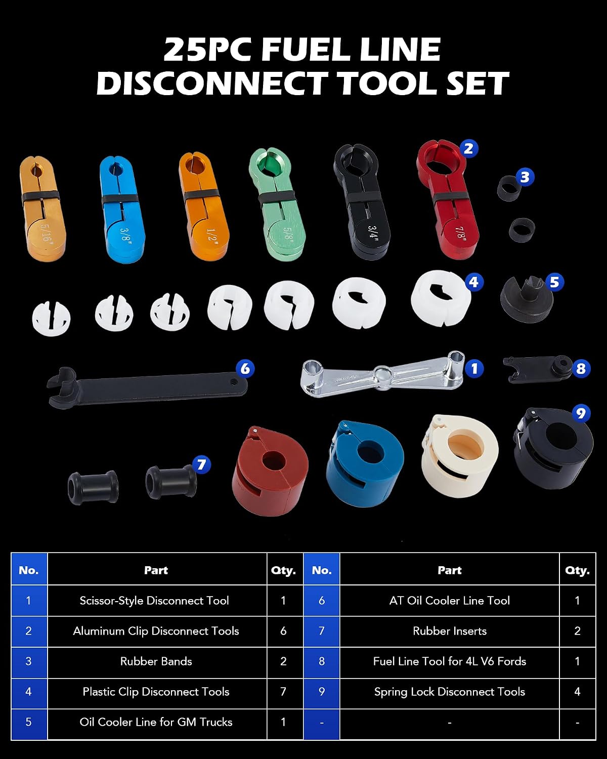 Orion 25pc Master Quick Disconnect Tool Set A/C Fuel & Trans Lines view 3