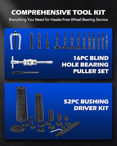 2-in-1 Blind Hole Bearing Puller & Bushing Driver Kit view 3