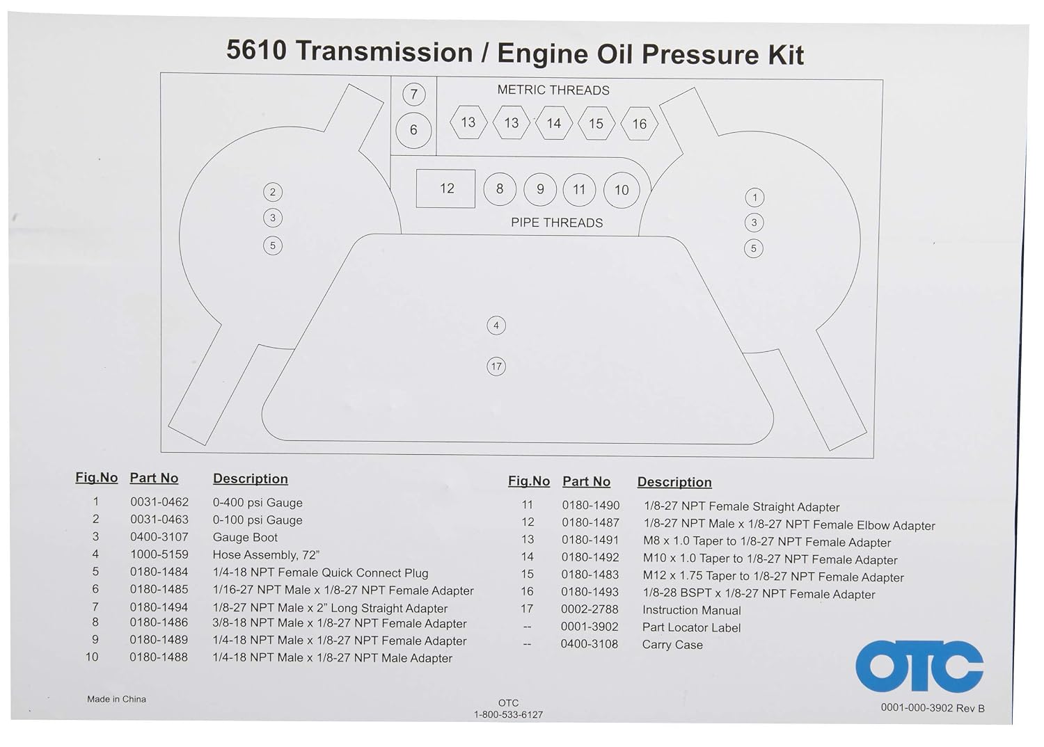 OTC 5610 Transmission and Engine Oil Pressure Tester Kit view 2